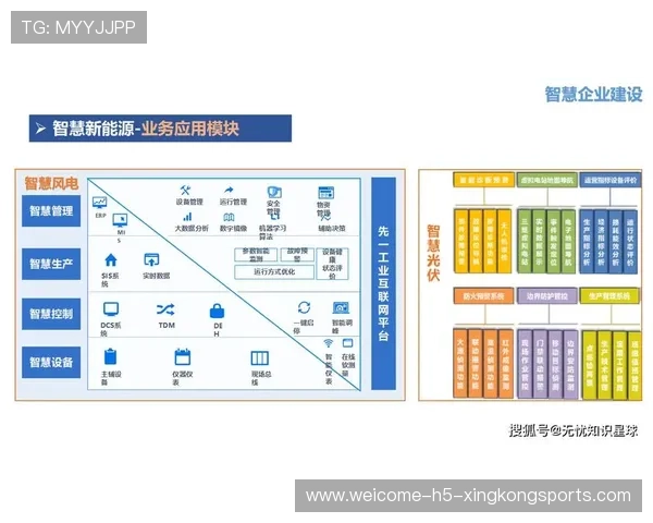 体系成熟，稳定高效